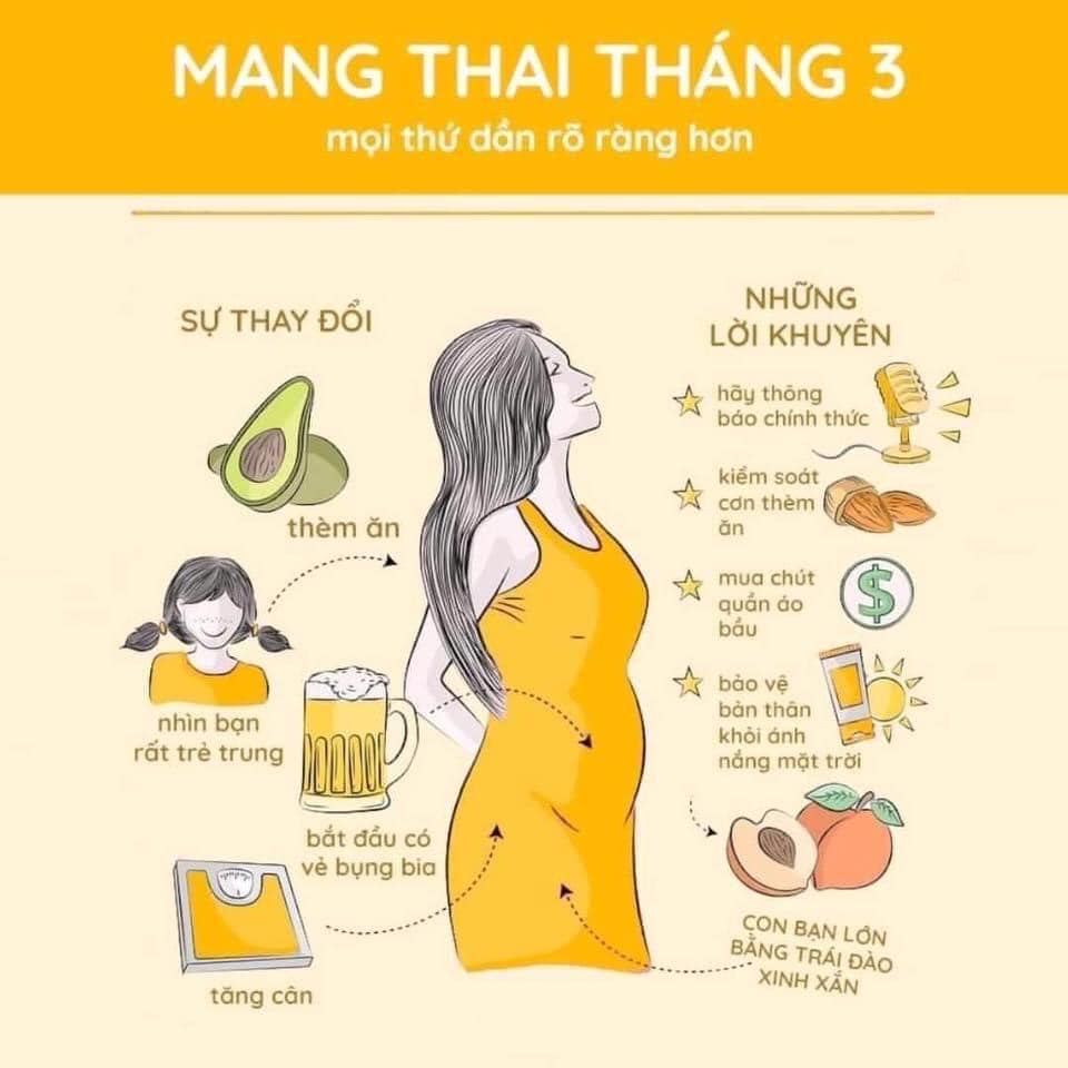 Hành trình đẹp nhất đời người phụ nữ 🥰