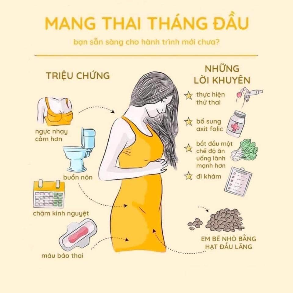 Hành trình đẹp nhất đời người phụ nữ 🥰