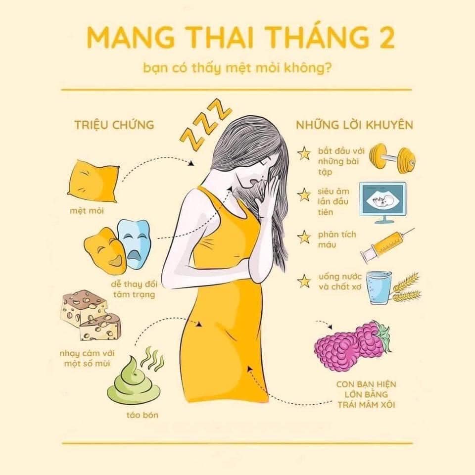 Hành trình đẹp nhất đời người phụ nữ 🥰