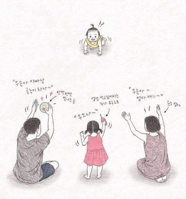 Hạnh phúc là đây ❤️