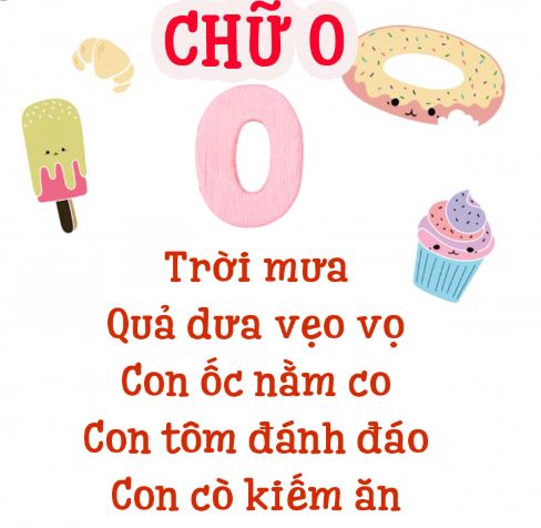 thơ thai giáo