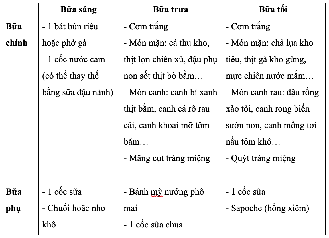 Thực đơn cho bà bầu 3 tháng cuối