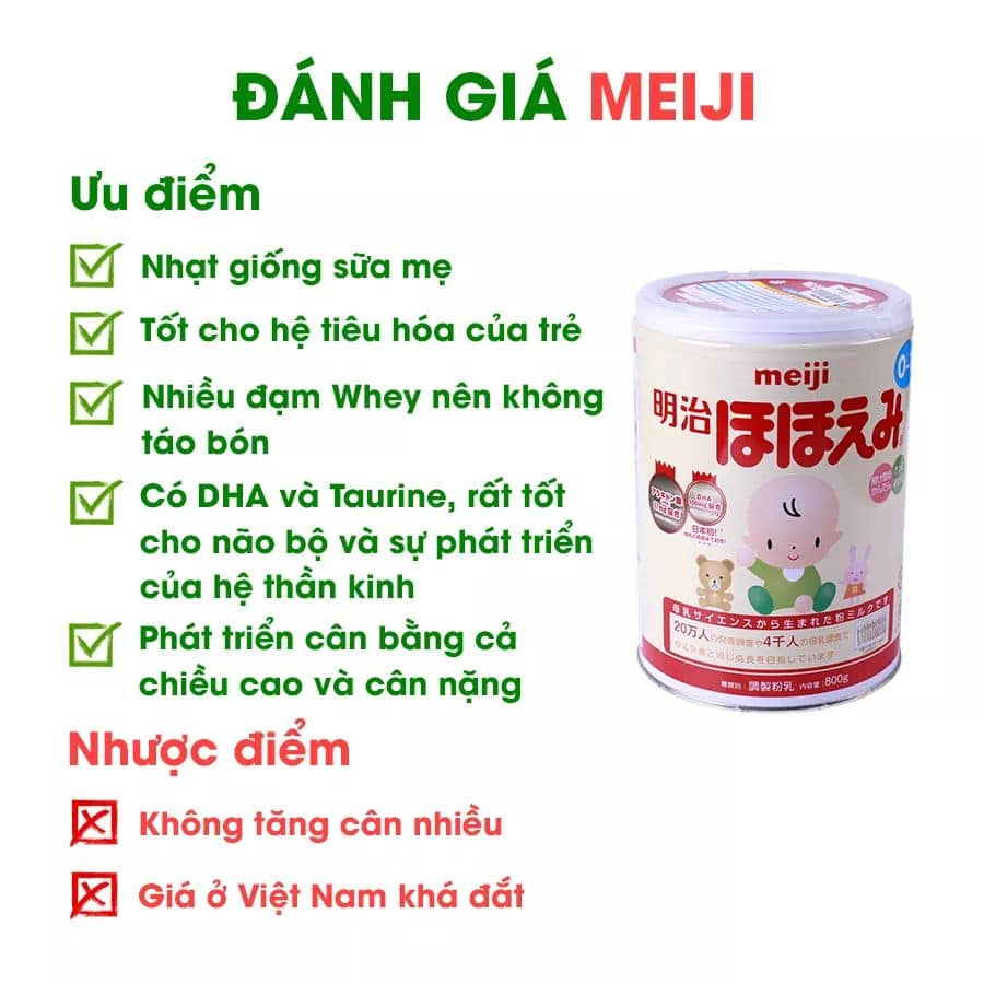 Review các loại sữa trên thị trường các Mẹ đang thắc mắc.

Lưu ý: Các bạn nên nhớ, sữa mẹ vẫn là nguồn dinh dưỡng tốt nhất cho trẻ, sữa công thức dù tốt, dù đắt thế nào cũng chỉ bắt chước sữa mẹ mà thôi nhé!