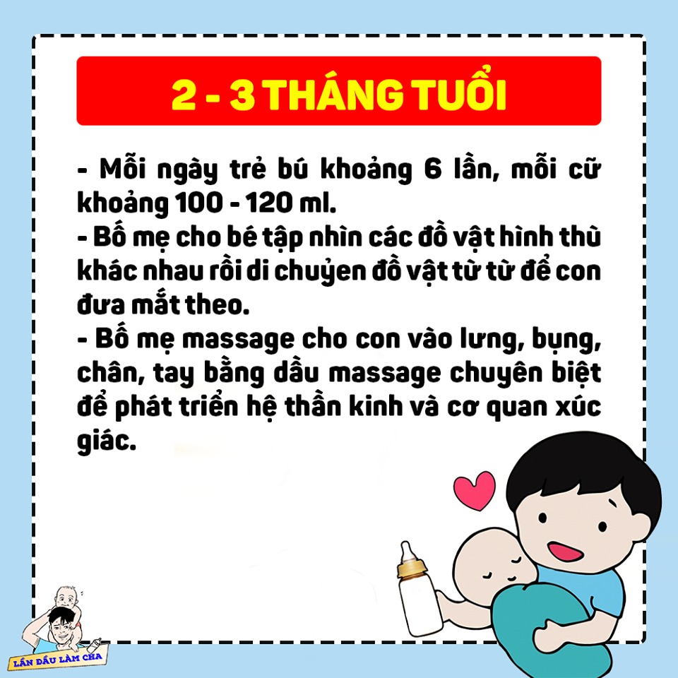 CẨM NANG CHĂM SÓC TRẺ SƠ SINH ĐÚNG CÁCH TỪ 0-12 THÁNG TUỔI 🤱