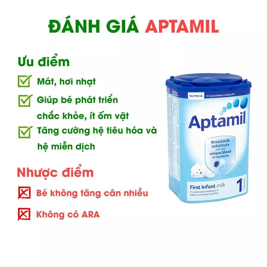 Review các loại sữa trên thị trường các Mẹ đang thắc mắc.

Lưu ý: Các bạn nên nhớ, sữa mẹ vẫn là nguồn dinh dưỡng tốt nhất cho trẻ, sữa công thức dù tốt, dù đắt thế nào cũng chỉ bắt chước sữa mẹ mà thôi nhé!