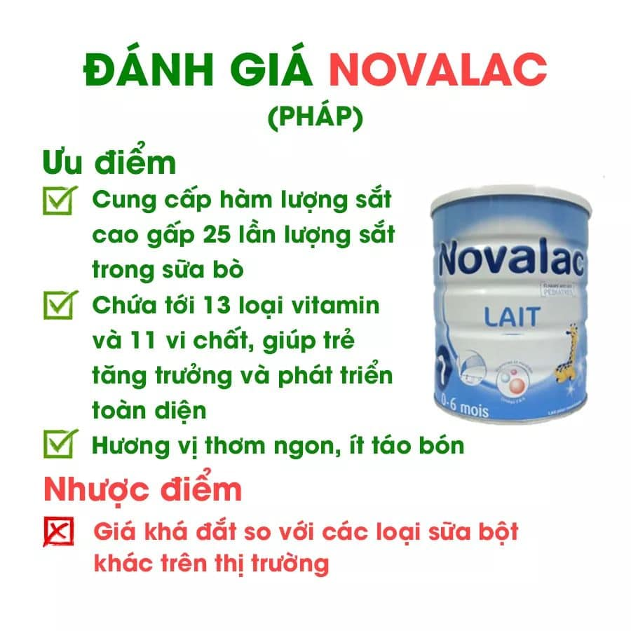 Review các loại sữa trên thị trường các Mẹ đang thắc mắc.

Lưu ý: Các bạn nên nhớ, sữa mẹ vẫn là nguồn dinh dưỡng tốt nhất cho trẻ, sữa công thức dù tốt, dù đắt thế nào cũng chỉ bắt chước sữa mẹ mà thôi nhé!