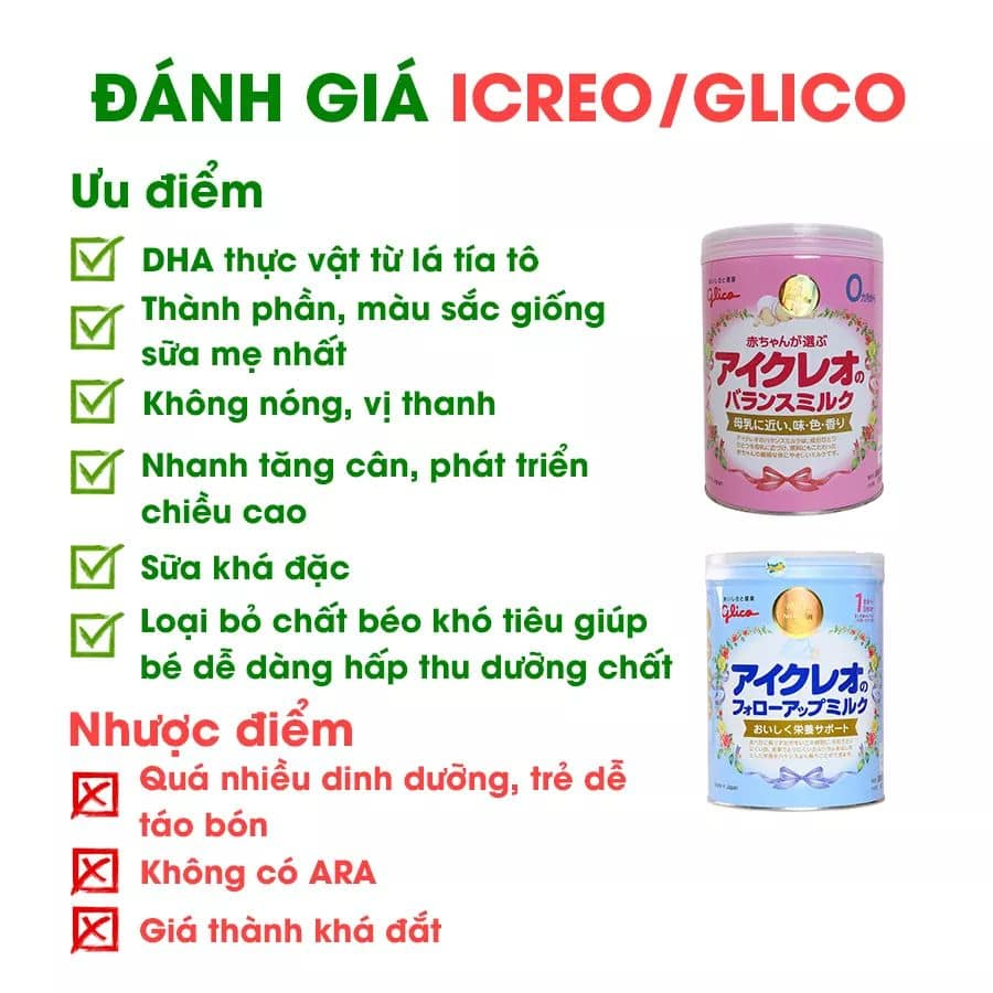 Review các loại sữa trên thị trường các Mẹ đang thắc mắc.

Lưu ý: Các bạn nên nhớ, sữa mẹ vẫn là nguồn dinh dưỡng tốt nhất cho trẻ, sữa công thức dù tốt, dù đắt thế nào cũng chỉ bắt chước sữa mẹ mà thôi nhé!