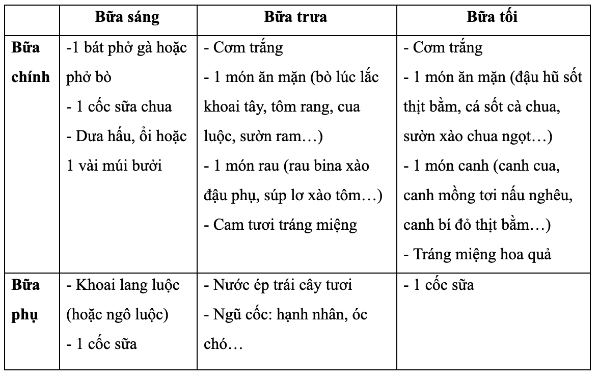 Thực đơn cho bà bầu 3 tháng giữa