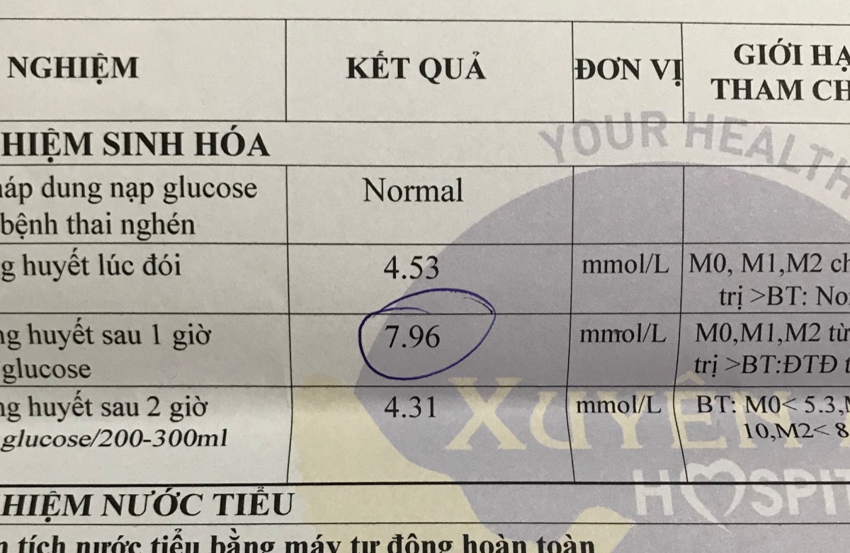 Như này là có bị tđtk k các mom, bs chỉ kêu về ăn ít ngọt, ít tinh bột lại. Mà e tham khảo trên mạng chỉ số đường huyết sau 1h là trên 10 mới bị tđ. Mom nào có hiểu biết về vđ này chỉ e với ạ