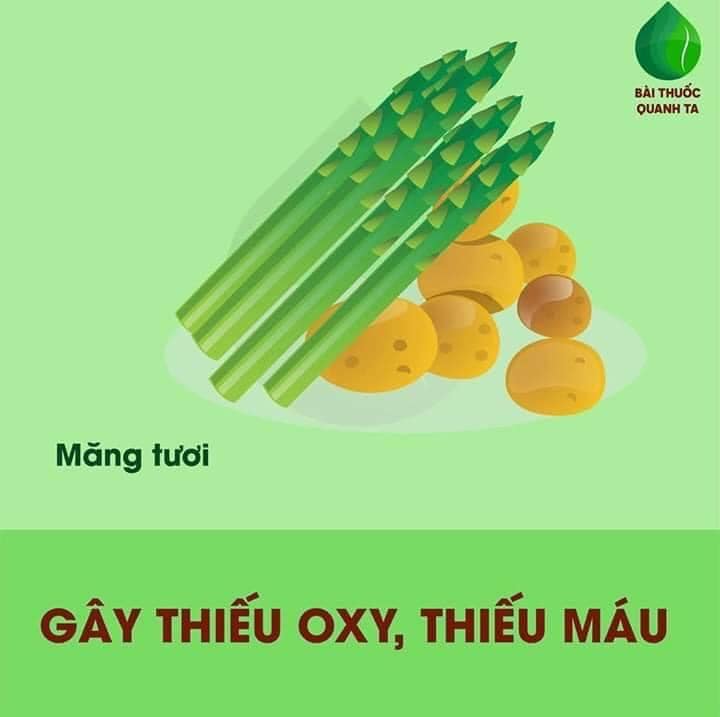 Một số thực phẩm mẹ bầu cần lưu ý.

>>> Xem thêm những việc ko nên làm khi mang bầu tại: https://mamibabi.com.vn/nen-va-khong-nen-khi-mang-bau