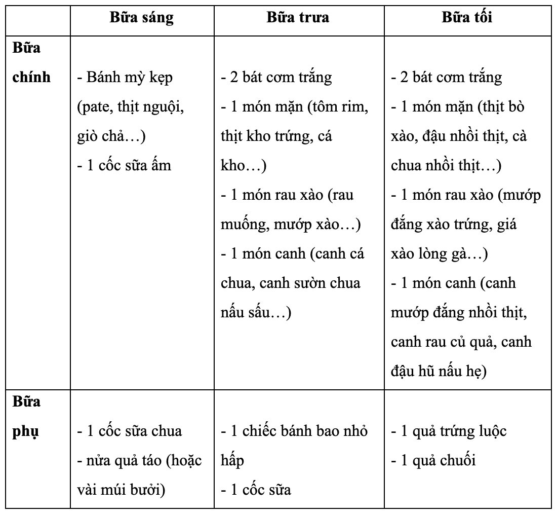 Thực đơn cho bà bầu 3 tháng đầu