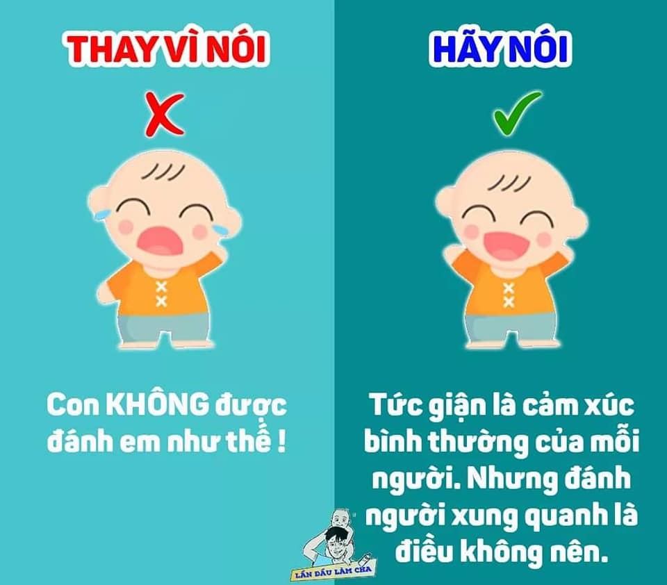 9 CÂU NÓI HIỆU QUẢ, THAY VÌ NÓI "KHÔNG"

Thay vì nói “không được” để cấm đoán trẻ, cha mẹ có thể diễn đạt theo những cách tích cực hơn, ví dụ nói: “Mẹ hiểu những gì con đang làm/ đang suy nghĩ” trước khi giải thích về giới hạn của một việc nào đó. 👶