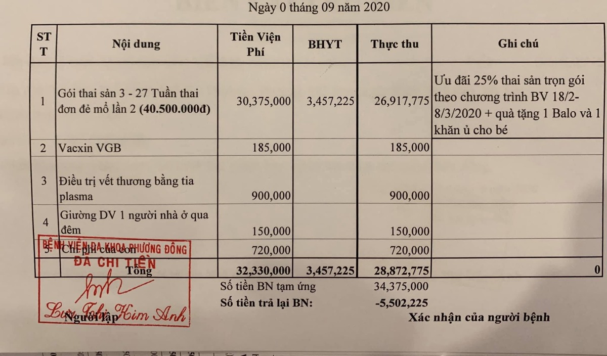 REVIEW SINH TẠI BỆNH VIỆN ĐA KHOA PHƯƠNG ĐÔNG

Hôm nay e xin phép Chia sẻ trải nghiệm đẻ mổ lần 2 tại BỆNH VIỆN ĐA KHOA PHƯƠNG ĐÔNG hôm 3/9 vừa qua nha🥰 hơi dài nha mng
E sinh bé này là bé thứ 2 và mổ chủ động lúc hơn 38w 1 chút. 
Cách bé đầu 22m. 
Bé đầu e sinh ở Hồng Ngọc nên ít nhiều e cũng có sự so sánh của riêng mình

1️⃣ TRẢI NGHIỆM ĐI KHÁM VÀ CHỐT GÓI THAI SẢN THEO DÕI TỪ TUẦN 27
Khi bắt đầu biết có thai e đã tìm hiểu các viện tư để lựa chọn, Hồng Ngọc e đã sinh bé đầu rồi và giờ e muốn chọn 1 viện tư khác, giá thành hợp lý vì lần này e k có bảo hiểm bảo lãnh.
E đặc biệt gét viện công vì đi đẻ như đi hành xác mà nói thật cũng k rẻ chút nào.
Thu Cúc e đã có dịp trải nghiệm nằm sốt xuất huyết ở đó, cũng khá ưng nhưng khi nghe tổng đài tư vấn thì chs e lại k thích nữa. 
Bv đa khoa Bảo Sơn thì cũng k đc đánh giá tốt lắm. 
Tâm Anh với Vinmec thì xa nhà e quá mà giá cũng k rẻ khi tự chi trả.
Và lúc này có mẹ giới thiệu e Bv đa khoa Phương Đông. 
E khá bất ngờ vì chưa nghe bao giờ nhưng qua tìm hiểu review thấy khá ok. 
E quyết định đến khám tuần 12 xem cơ sở vật chất, bác sỹ ra sao. 
Lúc đầu đến e hơi choáng vì viện có khuôn viên rất rộng rãi, thoáng mát, viện sạch đẹp, cở sở vật chất mới xịn xò ( bv mới mà ). 
E khám bác sỹ Bạo và hôm đấy được chị sale xếp cho siêu âm bác Thuấn ( bthg bác ý k siêu âm bao giờ ).
Sau đó e được dẫn đi tham quan khoa sản. 
Cảm nhận của e gói gọn là: ĐẸP-SẠCH SẼ -> sự lựa chọn sáng suốt trong mùa dịch Covid
Riêng ở Phương Đông ngoài tổng đài tư vấn thì có đội ngũ sale nữa. 
E rất thích vì có người chăm sóc riêng cho mình. 
Nên e chỉ làm việc đặt lịch khám qua sale thui ( ai có nhu cầu e sẽ tag chị sale nhé vì đăng lên sợ mng nói pr cho chị ý )
✖E được khuyến mại giảm 25% thì đẻ mổ lần 2 của e theo dõi từ 27w là 30tr375
Sau này có KM tốt hơn nhưng e mua từ trước rồi nên khá tiếc😭
Khi vào gói e cọc 5tr rồi đến 27w đi khám e thanh toán hết số tiền còn lại để kích hoạt gói
✖✖Viện hay có CTKM theo từng tháng, mng liên hệ với sale của viện sẽ được chăm sóc tốt hơn là gọi lên tổng đài. 

2️⃣ KÍCH HOẠT GÓI THAI SẢN và TRẢI NGHIỆM ĐI KHÁM 
Khi đến tuần 27 thì e chủ động liên hệ với chị sale để đặt lịch khám bác Bạo. 
Và e quyết định theo bác ý luôn.
Thì cứ theo lịch hẹn mà đặt lịch khám thôi ah có thể xê dịch theo ngày trực của bác sỹ. 
Đến các mốc ntn bác sỹ sẽ dặn mình.
Được xét nghiệm đường huyết, tiêm uốn ván, kiểm tra công thức máu, xn nước tiểu, siêu âm ( theo chỉ định của bác sỹ và trong gói của mình ).
Chẳng phải lo gì cả và cũng k phải lo việc đi làm hồ sơ sinh vì ở đây chỉ định hết cho mình rồi.
✖Chỉ có điều e chưa ưng lắm đó là ảnh in màu tại Phương Đông không được nét đẹp cho lắm. 
Siêu âm thì rất rõ mà in ra thì k được vậy🤣
Đến 36w e có chủ động hỏi bác Bạo về việc e muốn mổ chủ động, hỏi bác ngày 3/9 bác rảnh ko? 
Có lịch mổ trống lúc nào. 
Thì chốt mổ ca đầu lúc 8h sáng ( giờ hành chính nhé ). 
Và hoàn toàn free luôn🤣
Chứ ***Theo quy định chọn bác sỹ mổ 2tr, chọn giờ mổ 2tr ( giờ hành chính, còn ngoài giờ đắt hơn )

3️⃣ TRẢI NGHIỆM ĐI SINH TẠI PHƯƠNG ĐÔNG 
Do covid nên viện hạn chế người đưa đi sinh và chăm nên chỉ có chồng và mẹ đẻ đi cùng và khi chăm chỉ được 1 ng ở lại
Vào cổng viện rồi khai bao y tế xong cả gia đình đi thẳng lên tầng 7 khoa sản lúc 6h( có mặt trước 2h khi sinh ), rồi đi nộp hồ sơ của mẹ ( cmnd-thẻ bhyt, thẻ bh bảo lãnh nếu có, shk photo, hợp đồng thai sản ) là xong ( e k cần đóng tiền gì cả vì đã đóng hết lúc 27w rồi ).
Sau đó được dẫn đi thay váy(váy của Phương Đông rất thích luôn chất mềm mát dã man ý), đo Monitor với thụt. 
Rồi 7r được đưa xuống tầng 5 để làm thủ thuật.
Trong lúc được dẫn xuống e có dặn điều dưỡng hay y tá gì đó (người dẫn e đi) là e muốn bà ngoại đón tay xong cho con được da kề da với bố do mẹ đẻ mổ k da kề da với con được ( con e được da kề da với bố suốt 2h liền )
Bước vào phòng mổ thực sự e hơi choáng ngợp, vì phòng đẹp siêu to luôn, k có cảm giác lạnh lẽo và sợ như phòng mổ bên Hồng Ngọc. 
E k làm gói giảm đau sau sinh vì thấy bảo cứ cắm vào lưng mấy hôm liền rồi cũng k tốt nên e bảo thôi cố gắng vượt qua.
Có 1 điểm rất hay đó là Cái đèn chiếu sáng của bs lúc mổ giúp e nhìn đc 1 phần quá trình mổ🤣 khá là hay vì đoạn máu me e cũng nhắm mắt rồi😌
Lần trước đẻ k nhìn thấy gì k biết gì cứ hốt hốt, lần này ngó được tí tự dưng đỡ hốt hơn mà còn biết con mình ra đời ra sao, mẹ hi sinh vất vả ntn😩.
Vèo phát con ra đời e nhìn thấy bác sĩ cắt rốn cho con. Oe oe khóc. Xúc động ghê cơ. 
Cảm thấy được thả lỏng, con an toàn rồi mà.
E mổ bác Bạo được bác khuyến mại bóc cho xíu mỡ bụng🤣 thấy bác tỉa tỉa tí mỡ hay ho ra phết.
Lúc này đội ngũ Media hoạt động thật lực, quay quay các kiểu, xong lúc bé ra gặp mẹ còn bảo mẹ thơm bé để chụp ảnh🤣 khổ đang rơm rớm nc mắt chứ ( video quay sẽ được trả sau 1 tháng thì phải nhưng e chs e lại có sau 1 tuần lun nè mà chưa down được về để show cho mng xem )
Sau khi khâu xong e được đẩy vào phòng theo dõi ( từ lúc 9h kém 15 đến hơn 12r có người xuống đón về phòng ). 
Lần trước sau khi mổ xong e bị sốt rét, vậy mà lần này chỉ thấy ngứa ngứa thui, nên cũng đỡ mệt.
Đẩy về phòng đã thấy bà ngoại bế con rồi. 
Lúc này được ăn 1 bát cháo bí đỏ thịt lợn thì phải ( hôm đầu viện sẽ tự chọn thực đơn cho mình ). 
Eo ơi e đói dã man. 
Mà lần này mổ xong e k thấy mệt với đau như lần đầu. 
Thấy tỉnh táo lắm. 
Đương nhiên vẫn nằm truyền bất động rồi. 
Phó mặc con cho bà ngoại chăm thui chứ bố nó phải về chăm con chị ở nhà nữa.

4️⃣ TRẢI NGHIỆM NẰM VIỆN SAU SINH TẠI PHƯƠNG ĐÔNG
Vì e mổ buổi sáng nên trưa đã được về phòng nằm, phòng e nằm trong gói nên là 2 giường/ phòng
E tính đổi qua phòng đơn nhưng cứ nằm thử xem sao đã.
Phòng đẹp nhưng cảm giác hơi chật chội do cách sắp xếp. 
Tuy vậy do covid mỗi sản phụ được 1ng chăm và k cho ng lên thăm ( thay phiên chỉ 1 ng ) nên còn đỡ, chứ đông ng lên thăm thì phòng phải nói chật và sẽ cảm thấy bí.
Sản phụ sẽ có 2 bữa phụ và 2 bữa chính, e thấy đồ ăn khá là ngon, ăn ngon hơn e nằm bên Hồng Ngọc, e ăn khoẻ nên thấy k phải quá nhiều như các mẹ nói🤣
Mẹ e chỉ phải thuê giường nằm 1 tối thôi vì sản phụ nằm cùng phòng hôm sau ra viện rồi nên nhà e nằm luôn giường kia đỡ phải đổi qua phòng đơn😘
E thấy đây là điều khá dễ tính ở Phương Đông 😌 chứ các viện khác auto tính tiền.

5️⃣ THANH TOÁN 
Chi tiết như ảnh đính kèm, e thấy Phương Đông làm bảng kê như thế này rất dễ nhìn.
1 like cho Phương Đông

6️⃣ LƯU Ý KHI CHUẨN BỊ ĐỒ ĐI SINH
Ở viện có đầy đủ đồ nhưng với kinh nghiệm của e thì các mẹ vẫn nên chuẩn bị thêm:
- Bỉm cho e bé ( ở viện 4 ngày mà viện phát cho 5c/ ngày thui )
- Tầm ngày thứ 3,4 sản dịch đỡ hơn các mẹ k thích đóng bỉm có thể đóng bvs ( viện có luôn cái này các mẹ phải yêu cầu nhé )
- Chuẩn bị thêm nước rửa bình và cọ rửa cho sạch sẽ
- Khuyên các mẹ k nên chuẩn bị sữa thanh Meji vì sữa đấy pha nhiệt độ 70 xong làm nguội. 1 là k phải y tá/ điều dưỡng nào pha cũng chuẩn, 2 là con đang đói pha xong đợi nguội thì con khóc cháy nhà rồi. Nếu k muốn tốn tiền mua sữa vì k dùng hết có thể dùng sữa tại viện( Viện uống sữa Nan nhé ).
- Các mẹ muốn hút kích sữa thì nên tự mang máy hút đi vì máy ở viện e thấy cùi lắm. K có chế độ matxa nên hút khá là đau ( chị nằm cùng phòng e bảo thế ) và là máy hút đơn ( nhớ mang theo áo hút sữa rảnh tay )
Trên là trải nghiệm của e cũng như các điểm (+) khi sinh tại Phương Đông
Còn sau đây là 1 số điểm (-) nho nhỏ trong trải nghiệm của em chứ không chắc mẹ nào cũng gặp nhé ( viện nào cũng có điểm - nhưng những điểm trừ ở PĐ có thể chấp nhận được nhé )
✖Điều hoà phòng e khá là nóng, do e sinh mấy hôm trời nóng nữa nên phòng nóng lắm e phải bật cả quạt ( may phòng e có quạt ). 
Có 1 trải nghiệm khá k vui là lúc chiều phòng nóng quá, con e nằm toát hết mồ hôi nên e có hỏi y tá/ điều dưỡng gì đó ( e k nhìn được tên ) là e muốn chỉnh điều hoà thấp xuống (tại cái chị nằm cùng bảo điều khiển k chỉnh được, ở đây mặc định 27-28 độ rồi, mà chồng e bấm chs lúc ý cũng k được). 
Thì bạn kia vào chưa kiểm tra gì đã nói e thấy mát mà, bạn ý đứng ngay cửa điều hoà phả thẳng thì chả mát😤 xong xả cho e 1 tràng là đẻ xong nóng là đúng rồi bla bla, e bảo là con toát hết mồ hôi sợ ốm, thì bảo chị có biết trẻ em nằm nhiệt độ phòng 27-28 độ k? 
E đang đau mà điên quá, e gắt lên bảo bạn đã xem phòng này giờ nhiệt độ bao nhiêu chưa?
Mẹ nóng thì ksao, con nóng ốm thì ai chịu trách nhiệm. 
Bạn k xử lý được thì để nhà m tự xử lý. 
Ấy vậy còn vặn e là gia đình định xử lý ntn bla bla. 
Xong kêu để gọi bs nhi khoa ra kiểm tra. Mà phải 30-40p sau mới có bs vào hỏi. 
Thì trong time đấy nhà e đã xử lý được cái điều hoà rồi. 
Việc xử lý vấn đề của bạn này rất k chuyên nghiệp nên đây là điểm trừ đầu tiên
✖️✖️ Điểm trừ t2 vẫn liên quan đến y tá/ điều dưỡng. 
Đó là ngày ra viện của e vào chủ nhật, viện không làm thanh toán với phụ sản có BHYT/BHBL thì chỉ cần đóng tạm ứng rồi về thôi viện hẹn quay lại thanh toán sau. Thì e có hỏi 1 chị y tá/điều dưỡng (đang ở trong phòng e) là e có cần qua phòng hành chính lấy giấy tờ gì để xuống đóng tạm ứng ko, thì chị ý bảo ko cần. Trên này k giữ giấy tờ gì của e nữa. E bảo bà ngoại xuống tầng 1 đóng thì bên dưới hỏi giấy tạm ứng ko có. Họ gọi lên khoa để xác nhận số tiền đóng rồi gửi giấy cho mẹ e để mẹ e nộp trên khoa sản. 
Ấy vậy mà có 1 bà Y tá/Điều dưỡng quát mẹ e xơi xơi là ai cho phép đi đóng tiền, rồi thì biết bao nhiêu mà đóng, sao cứ phải sồn sồn lên thế. 
E nghe mẹ e kể mà cũng tức. 
Xong có 1 a bác sỹ bảo là có giấy tạm ứng đây rồi. Đóng 4tr. Bà kia mới im. 
Qua 2 trải nghiệm không vui vẻ với y tá/ điều dưỡng thì e rút ra là hiện ở Phương Đông đội ngũ y tá/điều dưỡng chưa được chuyên nghiệp, quy trình không thống nhất. 
Nhưng cũng thông cảm cho viện vì viện còn mới, sự thay đổi nhân sự nhiều dẫn đến những trải nghiệm ko vui kia. 
Tuy vậy vẫn còn rất nhiều y tá/ điều dưỡng nhiệt tình 🥰🥰🥰
✖️✖️✖️ Điểm trừ thứ 3 đó là ít nhân sự, tắm bé chỉ có 1 người thì phải nên bé nhà e có lúc đợi khá lâu, rồi có lúc gọi hỗ trợ cũng ko đc nhanh lắm vì phòng trực có 2 bạn thui ( theo như e nghe ng khác nói lại ). 
Điểm này chắc sẽ được khắc phục sớm khi viện đông hơn🤣🤣🤣
✖️✖️✖️✖️ Điểm thứ 4 đó là e thấy mấy hôm e nằm viện thì chs các bác sỹ đi khám buồng vào phòng e khá muộn, nên e cũng tiêm thuốc truyền muộn hơn, rồi thì dọn vệ sinh phòng cũng muộn. 
Như e nằm Hồng Ngọc hay Thu Cúc e thấy sáng sớm ng đi dọn vệ sinh từ sớm trước khi bác sỹ đi buồng khám rồi. 
Chắc đây cũng do ít nhân sự thôi.
Mấy điểm trừ này đều nho nhỏ nhưng đã review phải review cho hết các chị em nhỉ chứ thấy toàn khen lại hơi ảo quá.
✖️✖️✖️✖️✖️✖️ Điểm trừ thứ 5 đó là có những y tá/điều dưỡng pha sữa nhiệt độ k được chuẩn, ng này ng kia. 
Các mẹ nhớ lưu ý nhé sữa khi nhận nhé ( riêng e thì sữa pha chuẩn nha chie có sane phụ nằm trước e dính thui )
P/s: À hôm e ra viện e cũng có chứng kiến mẹ bầu đẻ thường vào nằm cùng phòng với e. 
Nghe qua chi phí các thứ e thấy đẻ thường vào đây quá hợp lý. 
Chi phí từ tuần 38 ( đã tính khuyến mại ) thì same phụ sản Hà Nội mà đi đẻ sướng tểnh đời. Mà bên này BHYT lại còn được nhiều không tính trái tuyến hay cùng tuyến đâu.
Sinh lần 3 chắc e vẫn chọn Phương Đông lúc ý e tin các điểm trừ kia sẽ được khắc phục vì các lý do khách quan như viện mới, đội ngũ y tá/điều dưỡng chắc chắn chưa thể chuyên nghiệp như mấy viện chuyên về sản khác. 

Riêng đội ngũ BÁC SỸ tại PHƯƠNG ĐÔNG thì e hoàn toàn tin tưởng🥰🥰🥰🥰