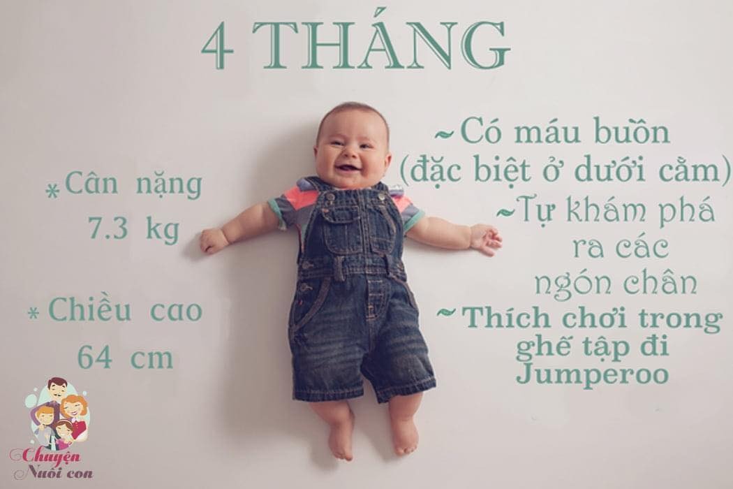 Ba mẹ theo dõi sự phát triển của trẻ sơ sinh qua từng tháng (0 – 12 tháng tuổi) nha 😍