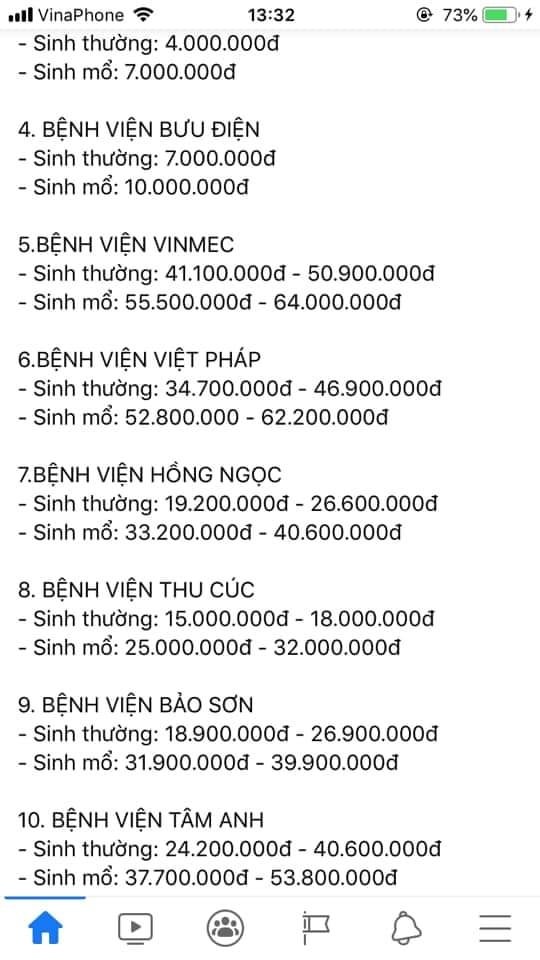 Giá sinh tại 1 số viện cho các mom cần nhé