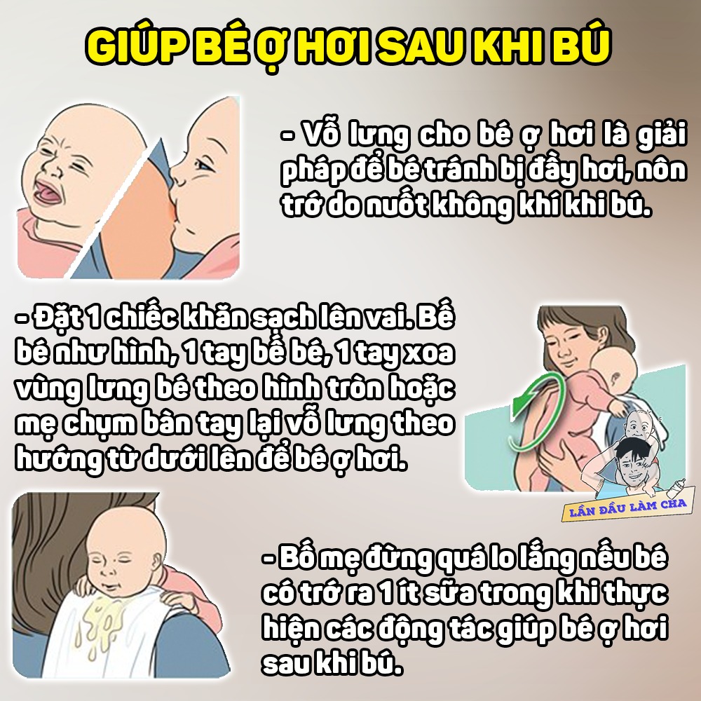 CÁCH VỖ LƯNG CHO BÉ Ợ HƠI SAU KHI BÚ 👶

Bé sơ sinh thường bú nhiều cử trong ngày, trong quá trình bú bé cũng có thể nuốt vào một lượng không khí. Nếu không được ợ hơi, không khí tồn đọng có thể gây đầy bụng, khó chịu và có khi là nguyên nhân gây ra trào ngược, nôn trớ cho bé. Mẹ cần lưu ý đến tư thế bế bé, cách xoa hoặc vỗ lưng để hỗ trợ bé đẩy hơi ra khỏi bụng.