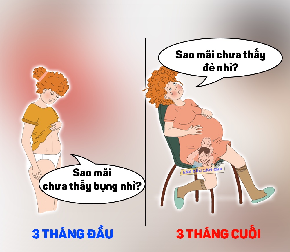 Mang bầu là 1 chuỗi ngày dài trông ngóng phải ko các mom 😂😂