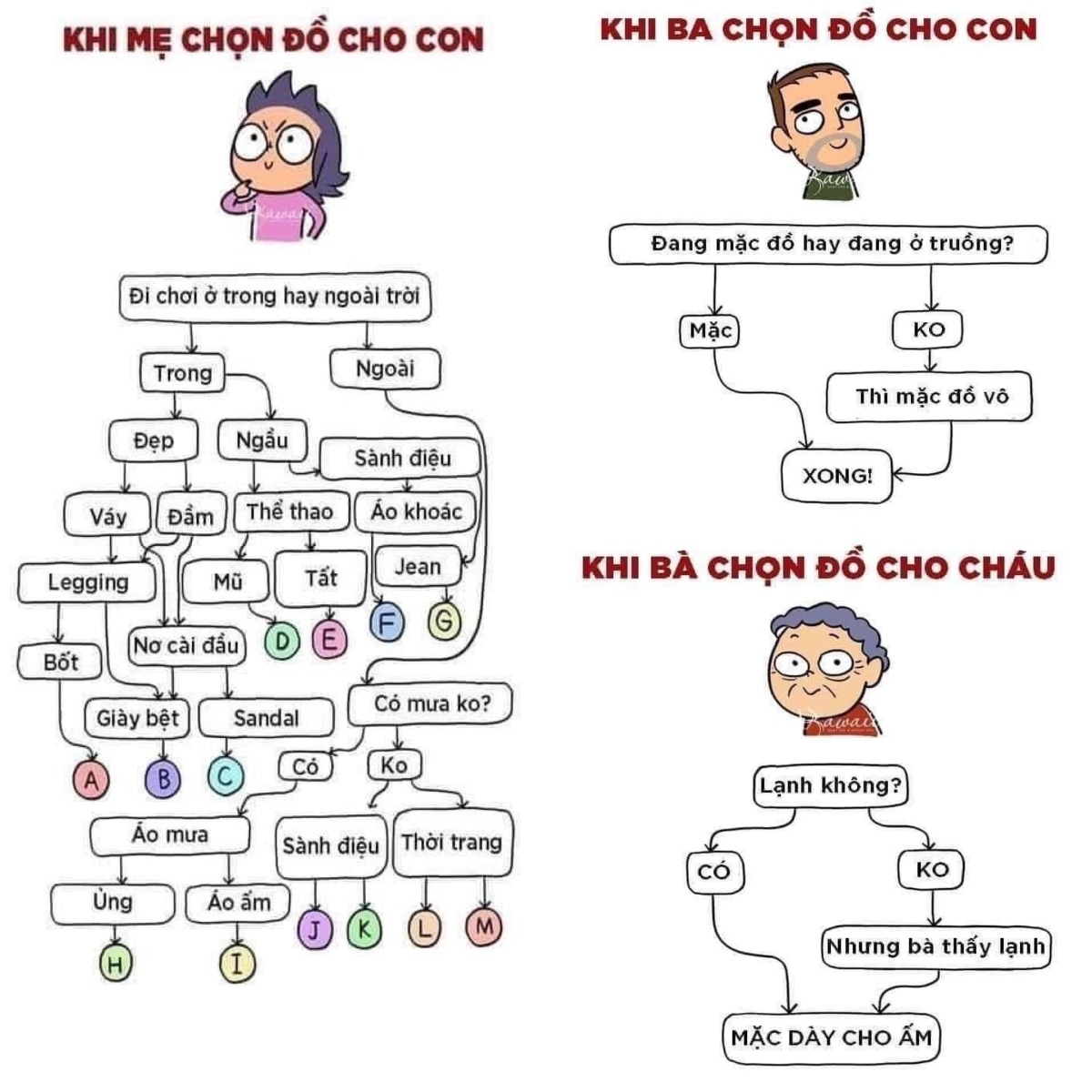 Hahahahahaha cười ngất mấy má ơi 🤣🤣🤣