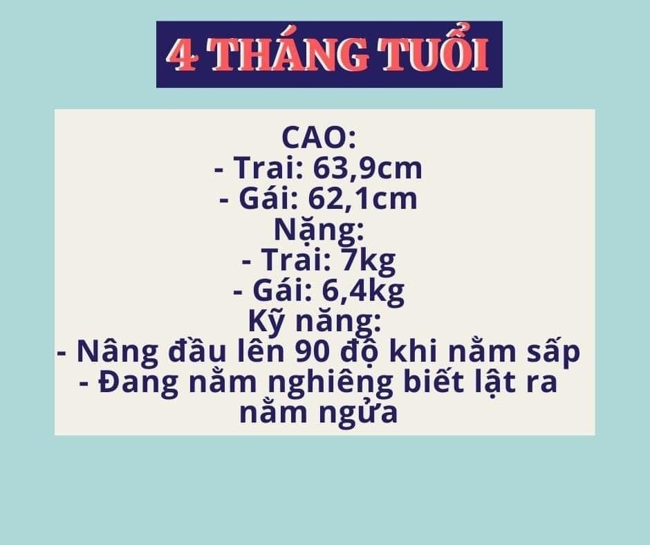 Chiều cao - Cân nặng - Kỹ năng cho trẻ từ 1 đến 12 tháng tuổi
Các mẹ hãy lưu lại để tiện theo dõi cho con nha!