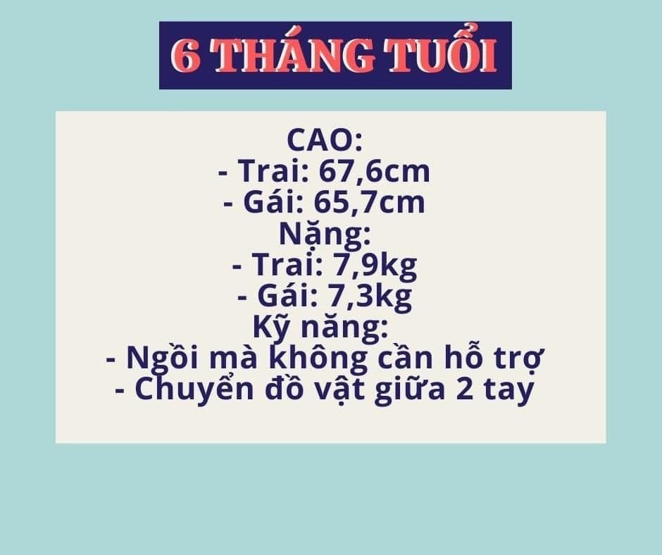 Chiều cao - Cân nặng - Kỹ năng cho trẻ từ 1 đến 12 tháng tuổi
Các mẹ hãy lưu lại để tiện theo dõi cho con nha!