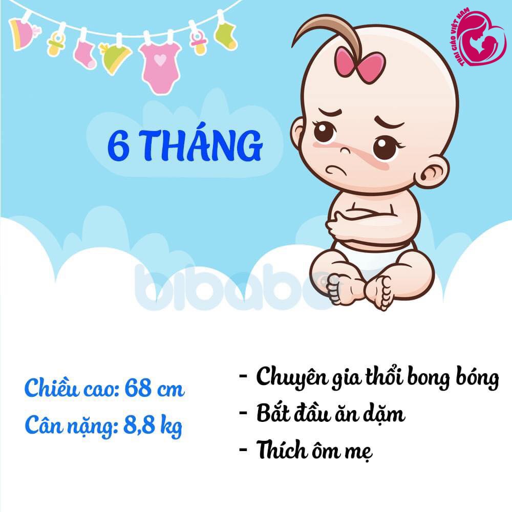 ❤️ THEO DÕI 12 THÁNG PHÁT TRIỂN CỦA CON YÊU ❤️

👉 Mom lưu lại để theo dõi sự phát triển của con trong 12 tháng đầu đời nhé! Khởi đầu suôn sẻ bé sẽ có tương lai sáng ngời ạ! Nếu bé con gặp phải 1 trong những vấn đề gì thì mẹ lưa ý nha!