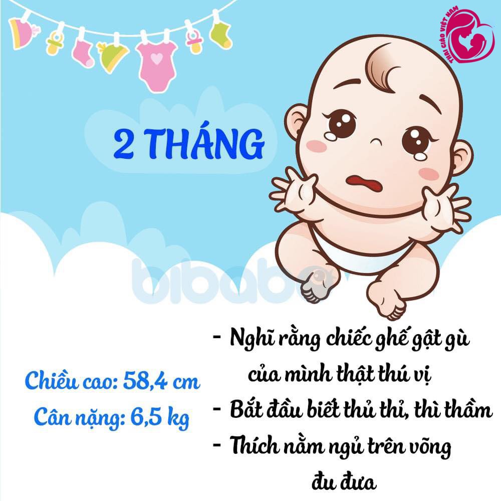 ❤️ THEO DÕI 12 THÁNG PHÁT TRIỂN CỦA CON YÊU ❤️

👉 Mom lưu lại để theo dõi sự phát triển của con trong 12 tháng đầu đời nhé! Khởi đầu suôn sẻ bé sẽ có tương lai sáng ngời ạ! Nếu bé con gặp phải 1 trong những vấn đề gì thì mẹ lưa ý nha!