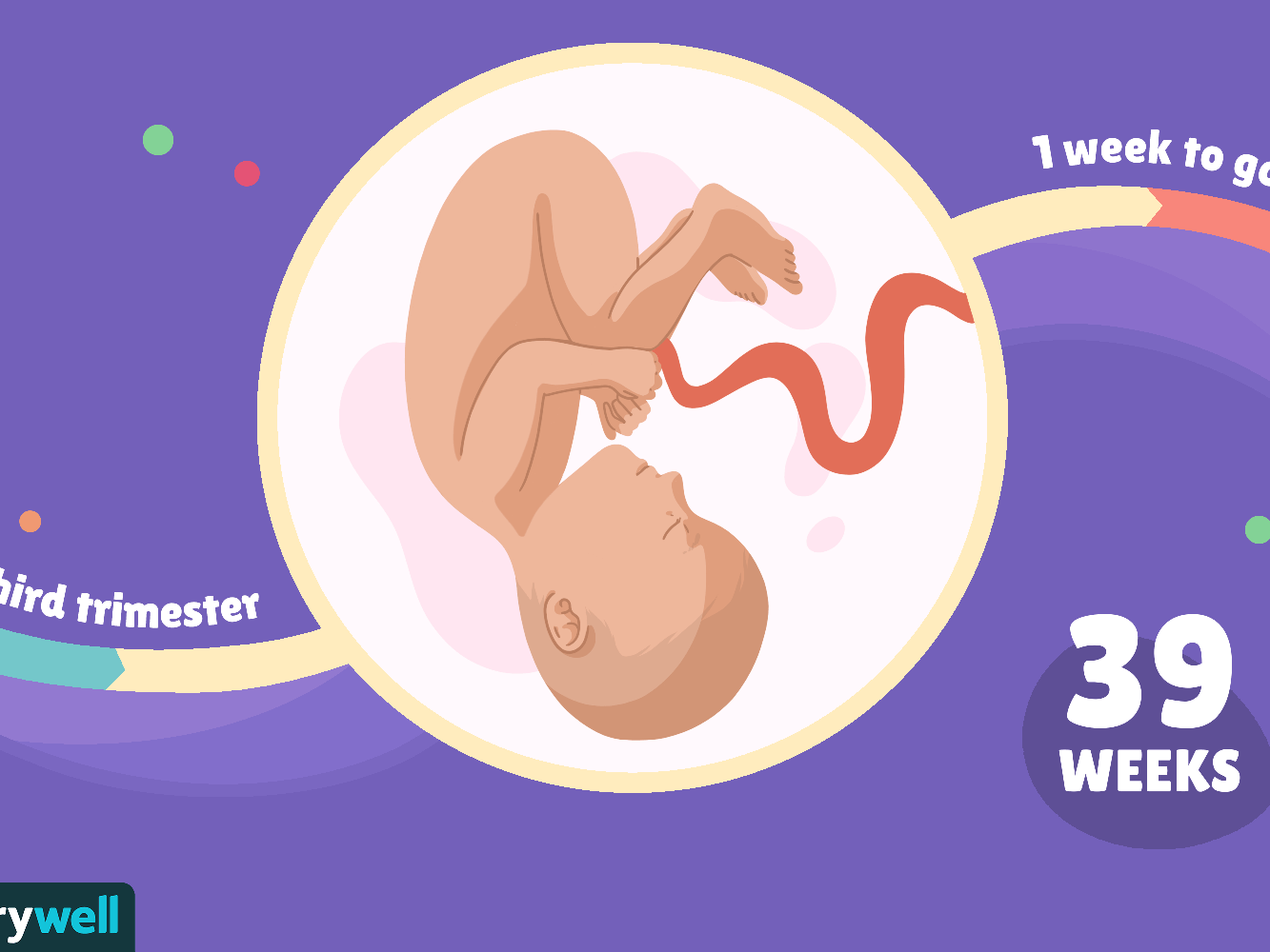 Thai 39 tuần: Giải tỏa ngay 6 nỗi lo thường gặp của mẹ bầu