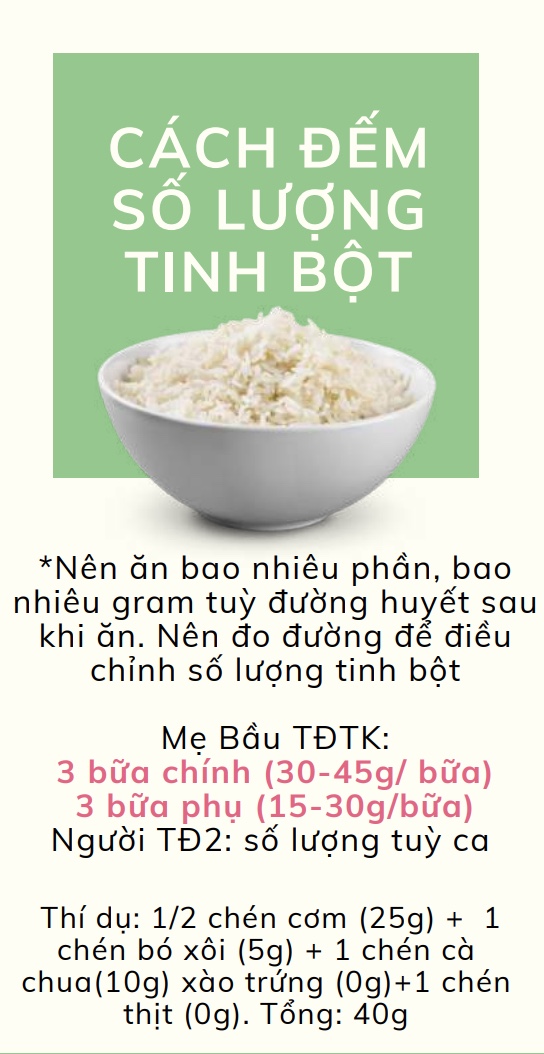 BẢNG TÍNH SỐ LƯỢNG TINH BỘT