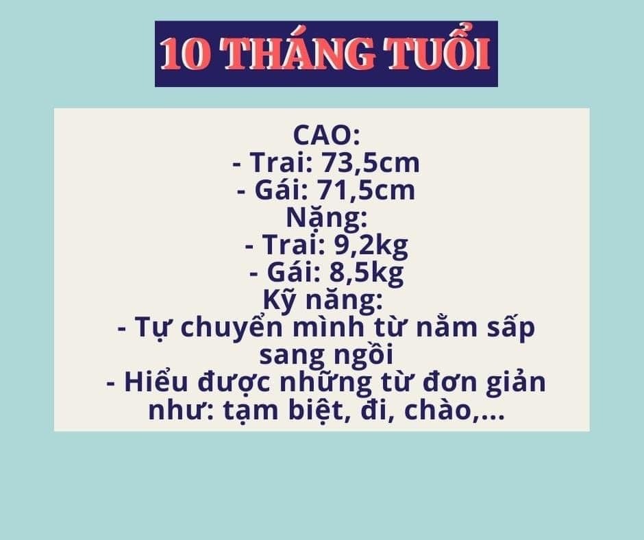 Chiều cao - Cân nặng - Kỹ năng cho trẻ từ 1 đến 12 tháng tuổi
Các mẹ hãy lưu lại để tiện theo dõi cho con nha!