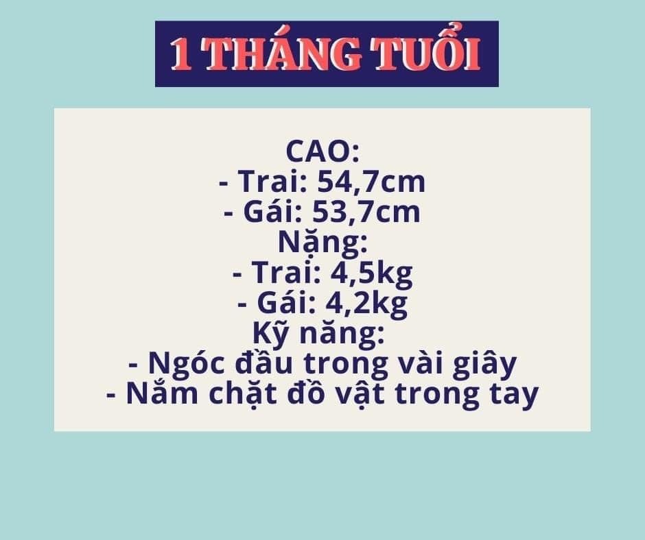 Chiều cao - Cân nặng - Kỹ năng cho trẻ từ 1 đến 12 tháng tuổi
Các mẹ hãy lưu lại để tiện theo dõi cho con nha!