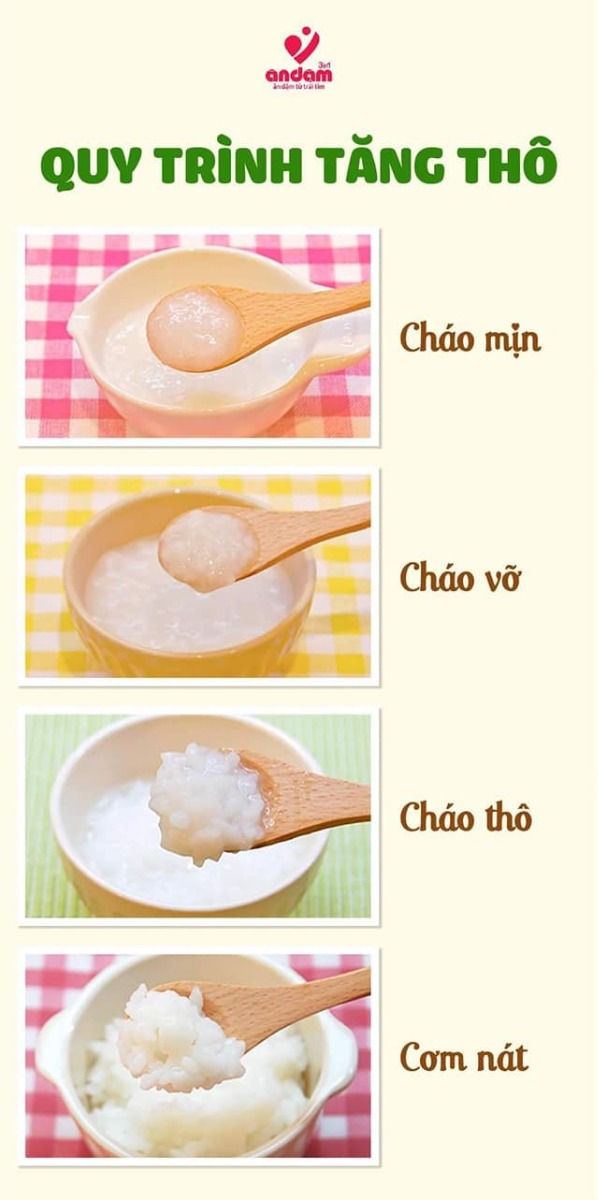 CÔNG THỨC TĂNG THÔ
- Muốn tăng thô cho bé mà không biết tăng cách nào? Làm thế nào?
- Nếu tăng thô không đúng cách bé sẽ không hợp tác thậm chí là bỏ ăn
- Dưới đây là 1 số cách tăng thô các mẹ tham khảo, thực hiện nhé