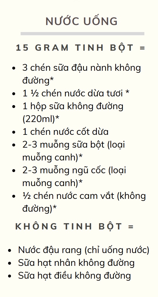 BẢNG TÍNH SỐ LƯỢNG TINH BỘT