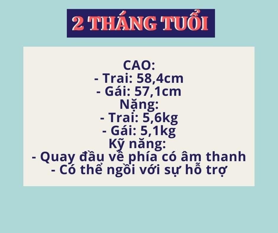 Chiều cao - Cân nặng - Kỹ năng cho trẻ từ 1 đến 12 tháng tuổi
Các mẹ hãy lưu lại để tiện theo dõi cho con nha!