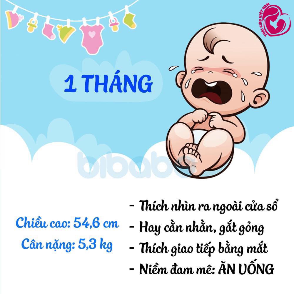 ❤️ THEO DÕI 12 THÁNG PHÁT TRIỂN CỦA CON YÊU ❤️

👉 Mom lưu lại để theo dõi sự phát triển của con trong 12 tháng đầu đời nhé! Khởi đầu suôn sẻ bé sẽ có tương lai sáng ngời ạ! Nếu bé con gặp phải 1 trong những vấn đề gì thì mẹ lưa ý nha!