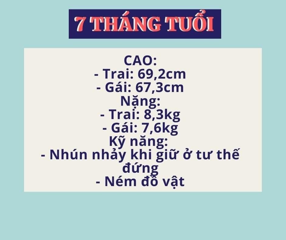 Chiều cao - Cân nặng - Kỹ năng cho trẻ từ 1 đến 12 tháng tuổi
Các mẹ hãy lưu lại để tiện theo dõi cho con nha!