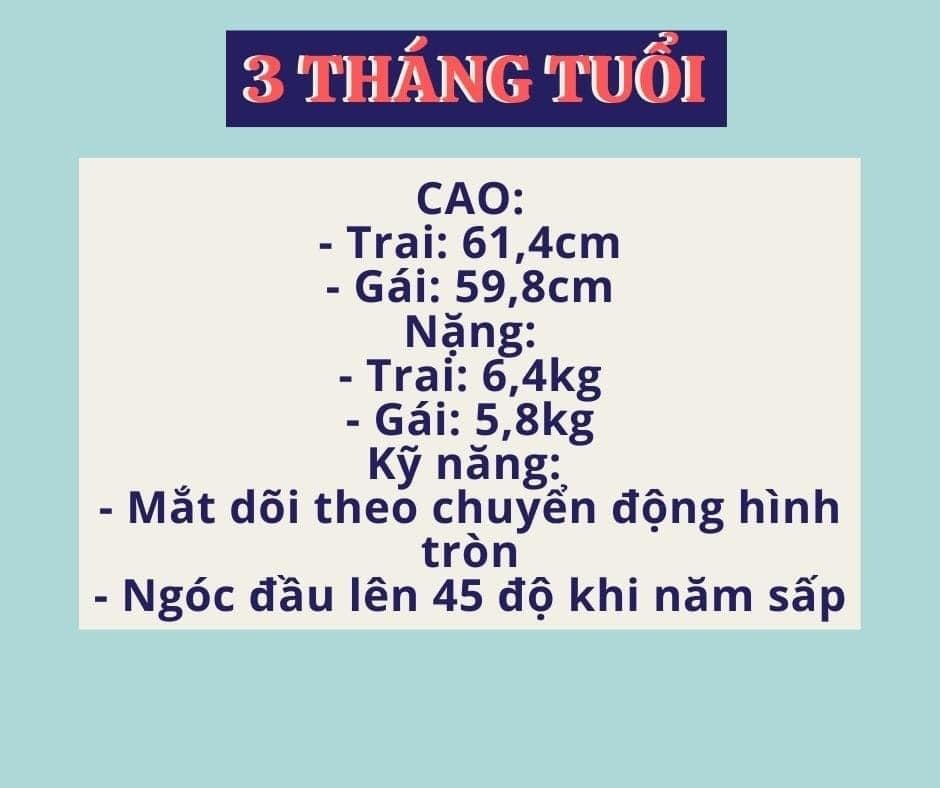 Chiều cao - Cân nặng - Kỹ năng cho trẻ từ 1 đến 12 tháng tuổi
Các mẹ hãy lưu lại để tiện theo dõi cho con nha!