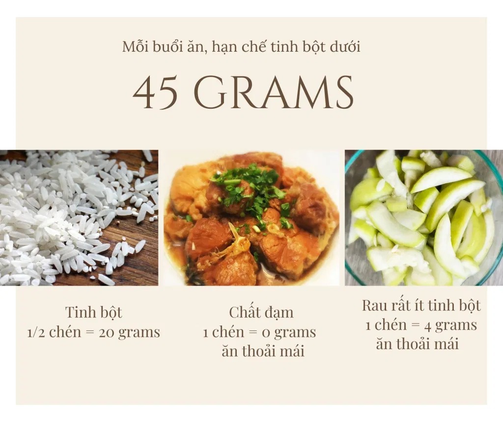 Chào bạn.
Khi biết là có bệnh TĐTK hoặc TĐ2 thì nhiều người rất là lo lắng.

Cách giảm TĐTK và TĐ2 hiệu quả nhất là ăn kiêng (giảm tinh bột và giảm ngọt).

Cách giảm TĐTK và TĐ2 hiệu quả nhì là tập thể dục

Các thuốc tây có hiệu quả nhưng mà bạn vẫn nên ăn kiêng và tập thể dục, nếu không dần dần sẽ lờn thuốc.

Bạn đừng tinh các thuốc nam, các loại bánh, đường cho người tiểu đường nhé. Không có hiệu quả gì nhiều đâu.

Bạn không cần phải lo. Vì đồ ăn cho các bà Mẹ TĐTK và TĐ2 rất phong phú và ngon miệng. Và đầy đủ dinh dưỡng cho người Mẹ và em Bé, và người TĐ2.

Đầu tiên là các bạn nên mừng là đã khám ra bệnh. Có nhiều có bệnh nhưng mà không đủ điều kiện để khám bác sỹ nên không biết có bệnh mà trị.

Điều thứ nhì là các bạn đừng buồn vì bệnh TĐTK và TĐ2 hoàn toàn trong tầm quản lý của bạn.

Điều thứ ba là bệnh TĐTK và TĐ2 sẽ dạy cho bạn một cách ăn uống bổ dưỡng. Qua cách an uống này, bạn có thể áp dụng sau khi sinh và có thể tăng sức khoẻ lâu dày. Thậm chí, nếu bạn xây dựng thói quen ăn giảm tinh bột và tập thể dục thường xuyên thì sức khoẻ sau này của bạn sẽ có thể tốt hơn là những người không bị bệnh.

Bạn cố lên nhé! Chúc bạn và em bé và gia đình khoẻ mạnh.

Nguyên tắc ăn giảm tinh bột cho TĐTK và TĐ2:
Trong một buổi ăn, hạn chế mức tinh bột dưới 45 grams:

Tinh bột: bao gồm cơm, hủ tiếu, bún, miến, mì, bánh đa, bánh mì, các loại khoai: tối đa là 1/2 chén (khoản 20 grams) trong một buổi ăn. (Khởi đầu bằng 1/2 chén cơm mỗi buổi. Nếu chỉ số tốt thì bạn có thể tăng thử lên 1 chén và thử máu xem sao. Nếu cao thì giảm lại 1/2 chén)
Rau ăn 1-2chén trong một buổi ăn. Ăn rau thoải mái không cần hạn chế vì rau có rất tinh bột (khoản 4 grams cho 1 chén). Ngoài ra rau có nhiều dinh dưỡng (các loại Vitamin, chất khoáng, folate, chất kẽm). Rau có chất sơ giúp tinh bột thu hấp chậm vào người — làm tăng đường chậm hơn sau khi ăn.

Chất đạm, bao gồm: thịt, cá, đồ biển, trứng, đậu hủ: Ăn ít nhất 1 chén trong một buổi ăn, có thể ăn nhiều hơn nếu cần. Chất đạm không có tinh bột nên bạn có thể ăn thoải mái. Chất đạm rất cần thiết cho sự phát triển của bé. Ngoài ra trong chất đạm có chất mỡ tốt cho em bé. 

Lưu ý là không ăn cá biển lớn vì có thuỷ ngân (nhất là các Mẹ Bầu).

Mỗi người mỗi khác, nên nên đo máu sau buổi ăn để điều chỉnh mức tinh bột theo lượng máu cho phép (sau 1 giờ là <7,8 mmol/L và sau 2 giờ là <6,7 mmol/L cho TĐTK. Và sau 2h<7,8 cho TĐ2)

Chúc bạn vui khoẻ.