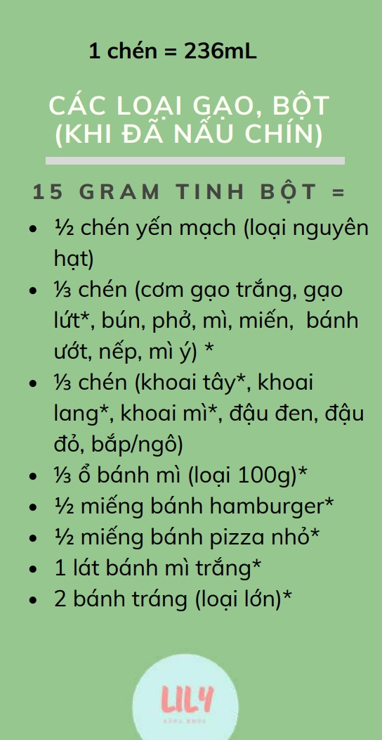 BẢNG TÍNH SỐ LƯỢNG TINH BỘT