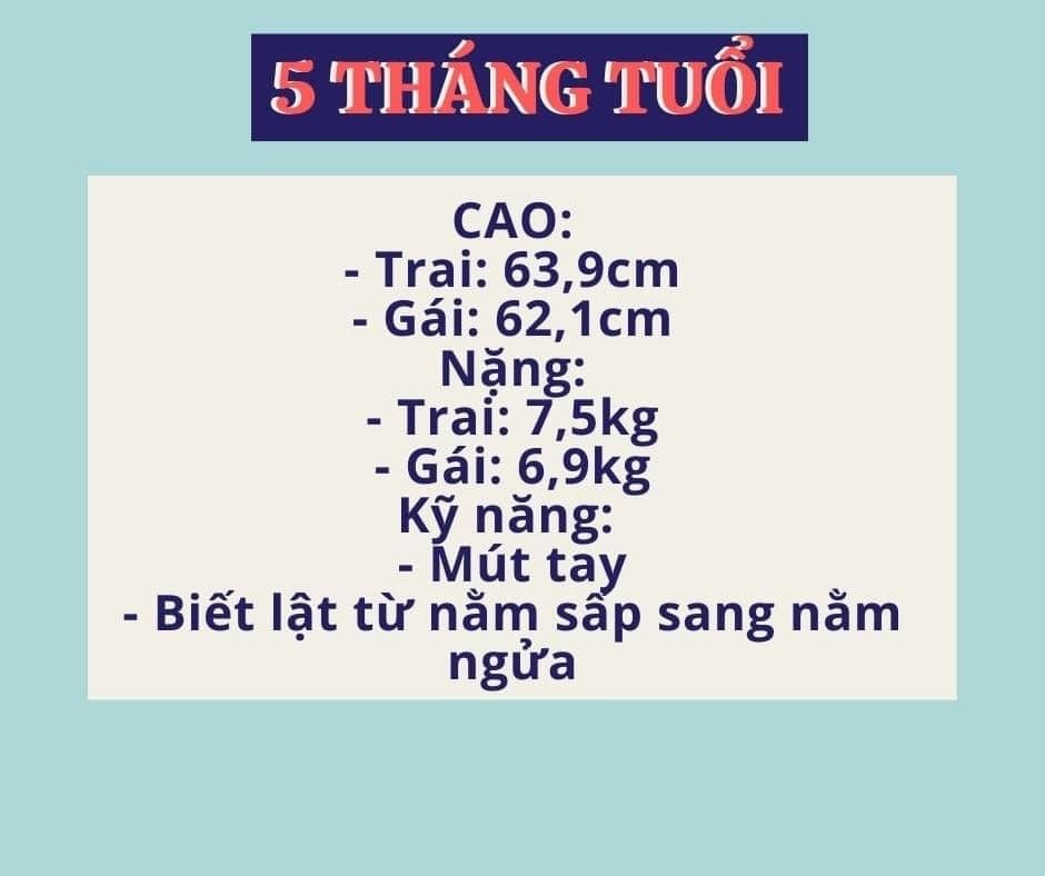 Chiều cao - Cân nặng - Kỹ năng cho trẻ từ 1 đến 12 tháng tuổi
Các mẹ hãy lưu lại để tiện theo dõi cho con nha!