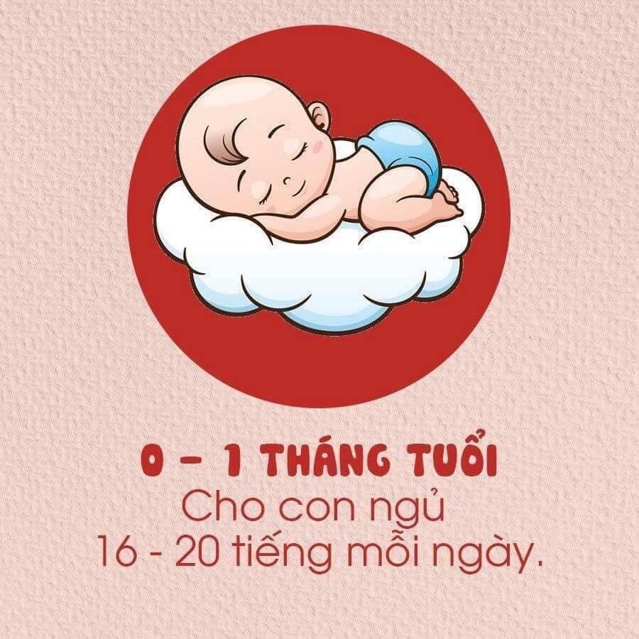 Một số lưu ý cho các bé mom nhé