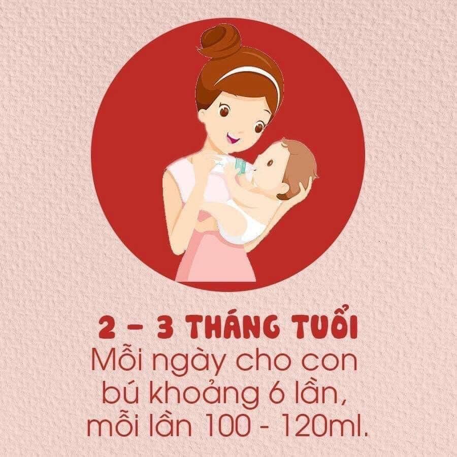 Một số lưu ý cho các bé mom nhé