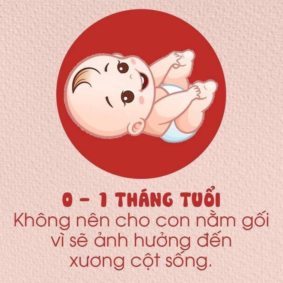 Một số lưu ý cho các bé mom nhé