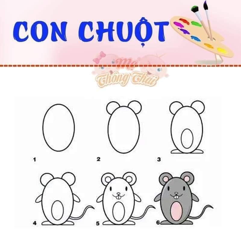 Các mẹ lưu lại để dạy các bé vẽ tại nhà nhé!