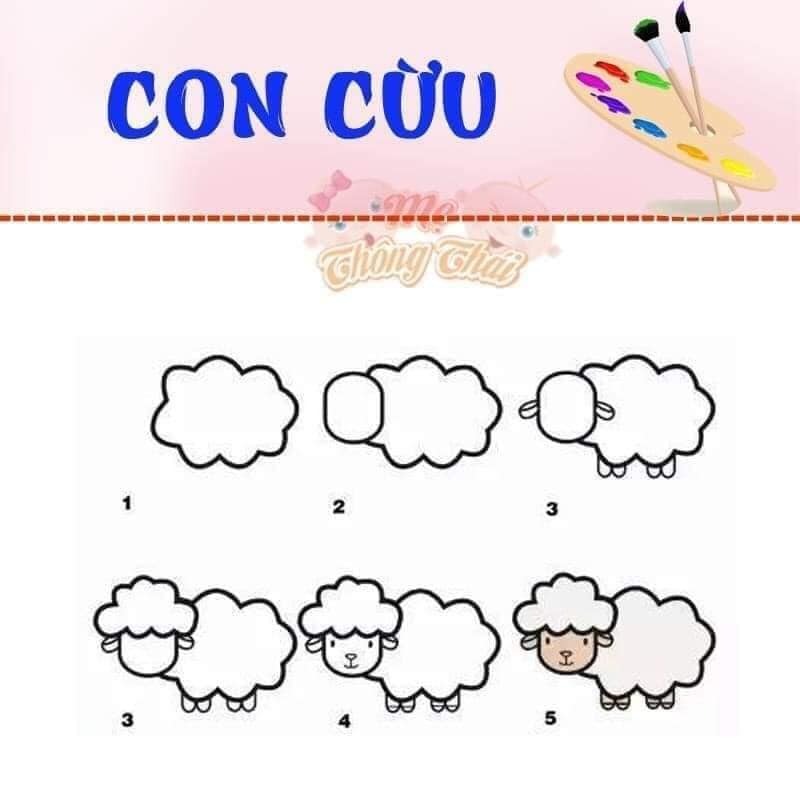 Các mẹ lưu lại để dạy các bé vẽ tại nhà nhé!