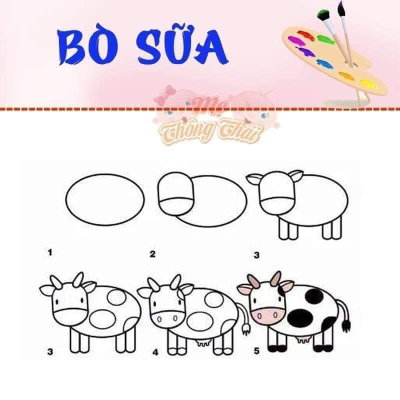 Các mẹ lưu lại để dạy các bé vẽ tại nhà nhé!