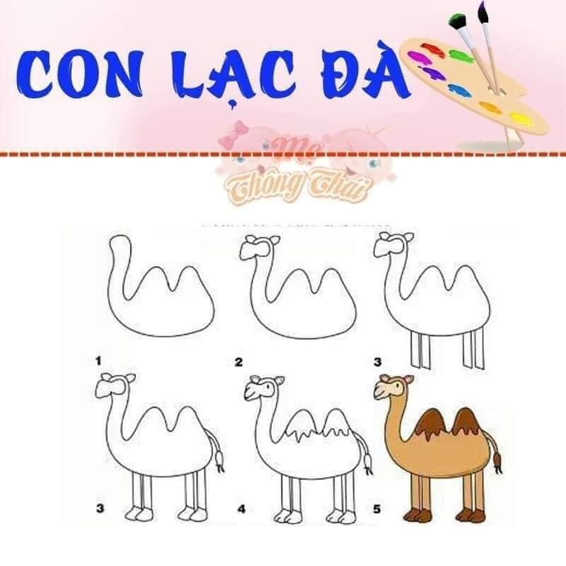Các mẹ lưu lại để dạy các bé vẽ tại nhà nhé!