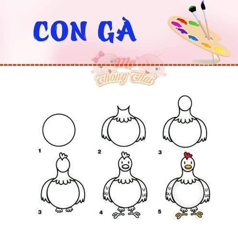 Các mẹ lưu lại để dạy các bé vẽ tại nhà nhé!