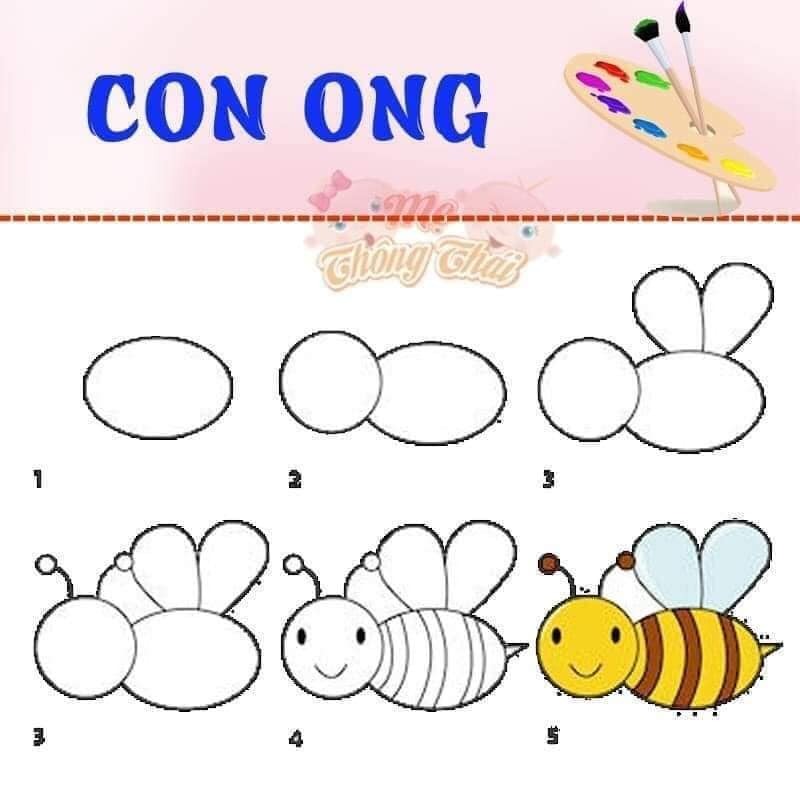 Các mẹ lưu lại để dạy các bé vẽ tại nhà nhé!