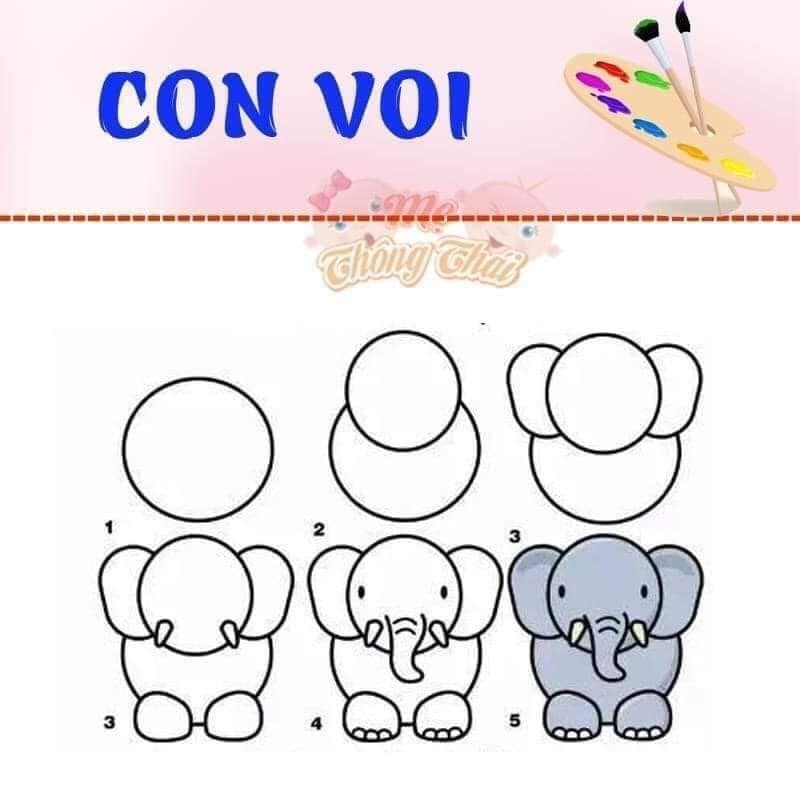 Các mẹ lưu lại để dạy các bé vẽ tại nhà nhé!