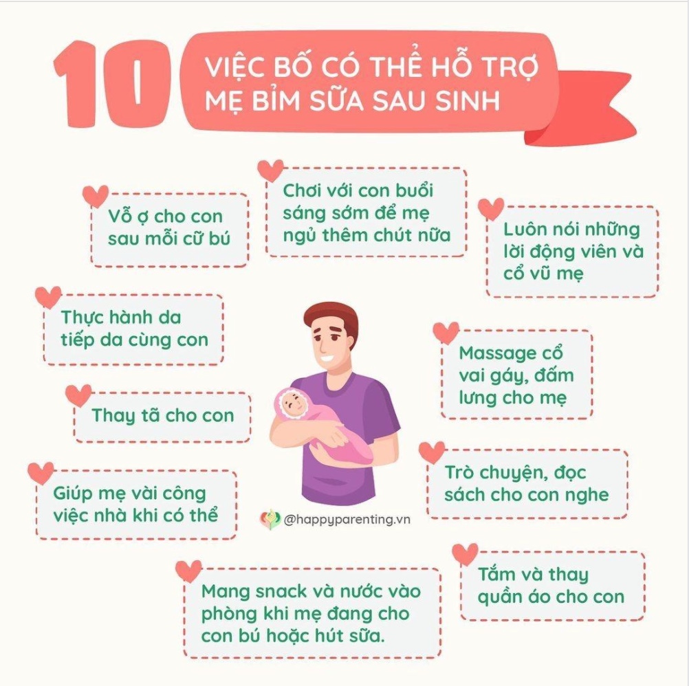 Mẹ hãy gửi ảnh này để Bố biết vai trò của mình to lớn như thế nào nhé.

Chúc các mẹ thai giáo và nuôi con thật thông thái nhé 🥰 Rất vui nếu Mamibabi hỗ trợ được các mẹ.